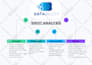 create a pro forma model for your business