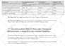 write SEO and aeo blog posts that rank on google and chatgpt