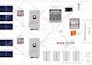 be your solar pv consultant with 3d designs, solar permits, pvsyst reports