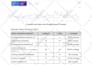 rank your business on google and ai search with SEO, GEO, and aeo