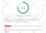 do SEO keyword research, competitor analysis and website audit report