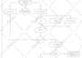 create or recreate your diagram in lucidchart or lucidspark