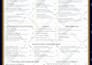 design amazing editable food restaurant menu