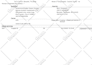 pro supply chain services for freight logistics, import and export documentation