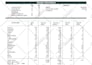do hvac acca manual j d and s load calculations with duct design