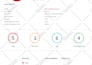 scan your website for security threats and vulnerabilities