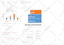 make ms project plan, gantt chart and risk register