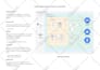 dockerize and deploy your application