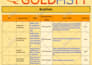 rank your website first page of google