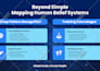 design investor pitch deck and powerpoint presentation