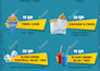 amazon product packaging label design and cosmetic box