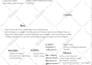 help you create or adapt an original world for your rpg game
