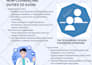 design amazing powerpoint presentations