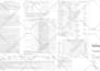 design plumbing, drainage and water supply plans for permits