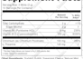 create fda compliant supplement facts label