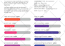 do joomla and wordpress customized sass website development for germany, USA etc
