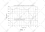 draw patent drawings all type, utility and design