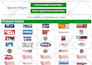 do weekly 14 days monthly local SEO backlink building
