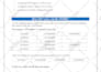 clean, format and organize your excel and google sheets data