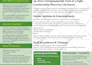do creative newsletter design