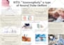 design infographic academic and educational posters in 10 hours