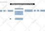 create or recreate flow chart, org chart, network diagram in ms visio