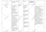 make your website ada, aoda, wcag compliant by code fix