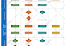 do microsoft visio diagrams