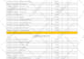 design fillable PDF form