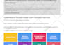 distribute press release via ein presswire to top news publishers in the USA