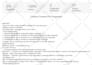 design editable lesson plans and course outline