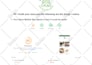 audit your shopify store professionally