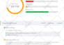 do complete wordpress performance  optimization and SEO
