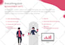 build wix website design redesign wix studio and wix landing page