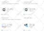 setup and manage your meta facebook ads campaigns for better roas