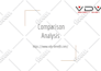 run ahref report for SEO competitors analysis