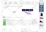 speed up wordpress and optimize for google page speed insights