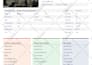 generate full property  comps including full market  analysis