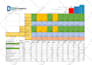 expert amazon consultant, optimize, source, launch