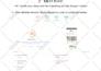audit your shopify store professionally