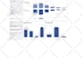 do facebook audience insight research for ads targeting