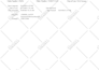 do xactimate estimate and sketches