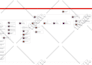 design  process map, mind map, workflow and process flow using miro and visio