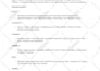 project, assignments of sql , oracle queries, erd, design, normalize