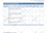 design hvac, electrical and plumbing mep for permit design