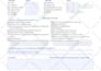 create fillable pdf forms