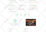 do wordpress SEO optimization onpage and technical