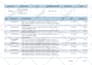 customize netsuite erp advanced PDF reports and  develop suitescripts 2x