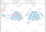 design kidswear, swimwear, accessories cad sketches and tech packs