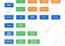 create or recreate your diagram in lucidchart or lucidspark
